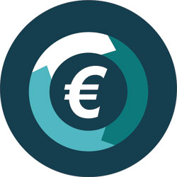 Money Management