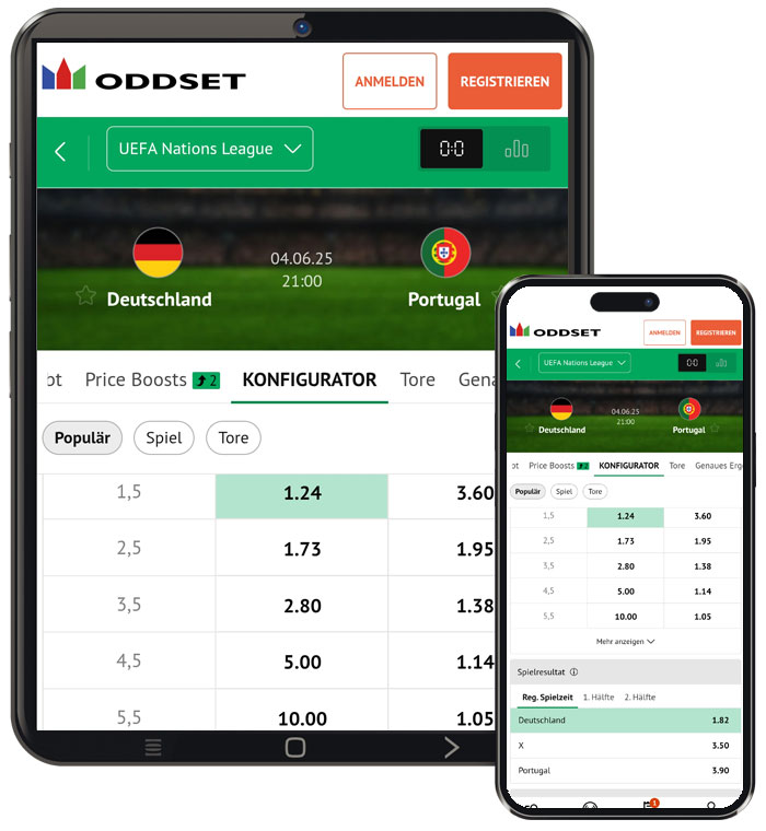 Oddset Konfigurator Oddset Konfigurator